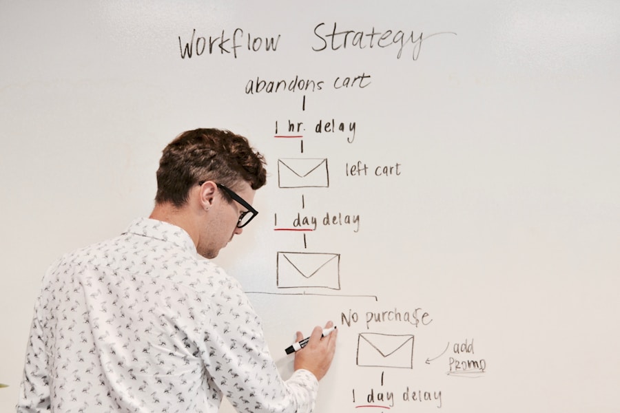 Photo "How to plan your long-term business growth strategy"