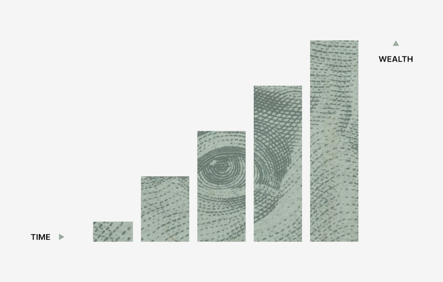 smart money management guide experts data